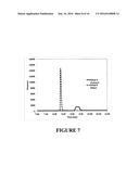 LOW VOLUME IN-LINE FILTRATION METHOD FOR EVALUATION OF ASPHALTENES FOR     HYDROCARBON-CONTAINING FEEDSTOCK diagram and image