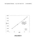 LOW VOLUME IN-LINE FILTRATION METHOD FOR EVALUATION OF ASPHALTENES FOR     HYDROCARBON-CONTAINING FEEDSTOCK diagram and image