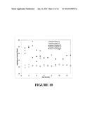 LOW VOLUME IN-LINE FILTRATION METHOD FOR EVALUATION OF ASPHALTENES FOR     HYDROCARBON-CONTAINING FEEDSTOCK diagram and image