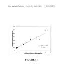 LOW VOLUME IN-LINE FILTRATION METHOD FOR EVALUATION OF ASPHALTENES FOR     HYDROCARBON-CONTAINING FEEDSTOCK diagram and image