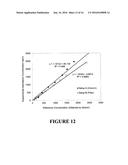 LOW VOLUME IN-LINE FILTRATION METHOD FOR EVALUATION OF ASPHALTENES FOR     HYDROCARBON-CONTAINING FEEDSTOCK diagram and image