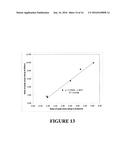 LOW VOLUME IN-LINE FILTRATION METHOD FOR EVALUATION OF ASPHALTENES FOR     HYDROCARBON-CONTAINING FEEDSTOCK diagram and image