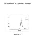 LOW VOLUME IN-LINE FILTRATION METHOD FOR EVALUATION OF ASPHALTENES FOR     HYDROCARBON-CONTAINING FEEDSTOCK diagram and image