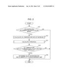 DETERIORATION DETERMINATION APPARATUS AND DETERIORATION DETERMINATION     METHOD diagram and image