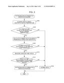 DETERIORATION DETERMINATION APPARATUS AND DETERIORATION DETERMINATION     METHOD diagram and image