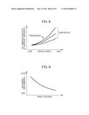 DETERIORATION DETERMINATION APPARATUS AND DETERIORATION DETERMINATION     METHOD diagram and image