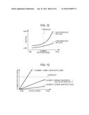 DETERIORATION DETERMINATION APPARATUS AND DETERIORATION DETERMINATION     METHOD diagram and image