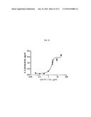 SYSTEMS AND METHODS FOR ASSESSING MODULATORS OF IMMUNE CHECKPOINTS diagram and image