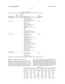 COMPOSITIONS, METHODS AND KITS FOR DIAGNOSIS OF LUNG CANCER diagram and image