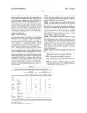 COMPOSITIONS, METHODS AND KITS FOR DIAGNOSIS OF LUNG CANCER diagram and image