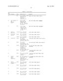 METHODS FOR DETECTING A  OLIGOMERS diagram and image