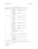 METHODS FOR DETECTING A  OLIGOMERS diagram and image