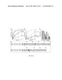 MODULATING BACTERIAL MAM POLYPEPTIDES IN PATHOGENIC DISEASE diagram and image