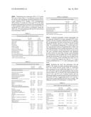 SYSTEMS AND APPARATUS FOR INDICATING RISK OF CORONARY STENOSIS diagram and image