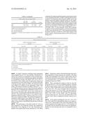 SYSTEMS AND APPARATUS FOR INDICATING RISK OF CORONARY STENOSIS diagram and image