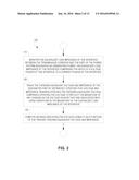 Monitoring Voltage Stability of a Transmission Corridor diagram and image