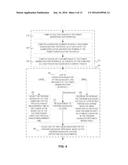 Monitoring Voltage Stability of a Transmission Corridor diagram and image