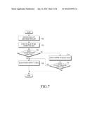 ELECTRONIC DEVICE AND METHOD OF DETERMINING ABNORMALITY OF ELECTRONIC     DEVICE CONNECTING UNIT diagram and image