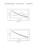 SYSTEMS AND METHODS FOR IMPLEMENTING S/SSTDR MEASUREMENTS diagram and image