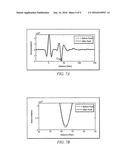 SYSTEMS AND METHODS FOR IMPLEMENTING S/SSTDR MEASUREMENTS diagram and image