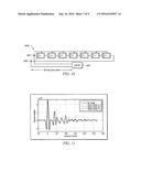 SYSTEMS AND METHODS FOR IMPLEMENTING S/SSTDR MEASUREMENTS diagram and image