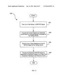 SYSTEMS AND METHODS FOR IMPLEMENTING S/SSTDR MEASUREMENTS diagram and image