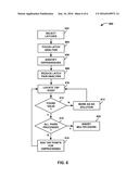 INSERTING BYPASS STRUCTURES AT TAP POINTS TO REDUCE LATCH DEPENDENCY     DURING SCAN TESTING diagram and image