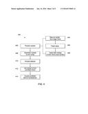 SYSTEMS AND METHODS FOR SCINTILLATORS HAVING MICRO-CRACK SURFACES diagram and image