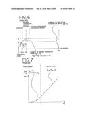 Semiconductor Device and Method of Driving the Same diagram and image