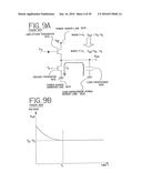 Semiconductor Device and Method of Driving the Same diagram and image