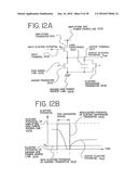 Semiconductor Device and Method of Driving the Same diagram and image