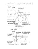 Semiconductor Device and Method of Driving the Same diagram and image