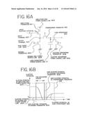 Semiconductor Device and Method of Driving the Same diagram and image