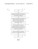 Logging Tool Providing Measured Response Database Comparison diagram and image