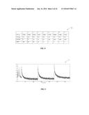 Logging Tool Providing Measured Response Database Comparison diagram and image