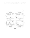 Logging Tool Providing Measured Response Database Comparison diagram and image