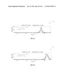 Logging Tool Providing Measured Response Database Comparison diagram and image