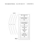 NUCLEAR MAGNETIC RESONANCE (NMR) LOGGING TOOL CALIBRATION diagram and image