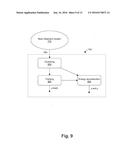 Method and Apparatus for High Atomic Number Substance Detection diagram and image