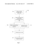 Processing of Terrain Data diagram and image