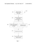 Determining Terrain Model Error diagram and image