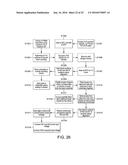 LIQUID CRYSTAL DEVICE AND METHOD OF MANUFACTURE diagram and image