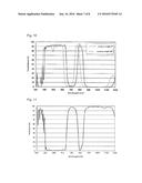 OPTICAL FILTER, SOLID-STATE IMAGE PICKUP DEVICE AND CAMERA MODULE diagram and image