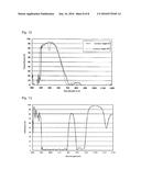 OPTICAL FILTER, SOLID-STATE IMAGE PICKUP DEVICE AND CAMERA MODULE diagram and image