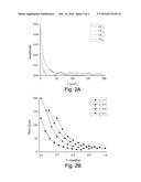 SINGLE LARGE MODE CLADDING AMPLIFICATION IN ACTIVE DOUBLE-CLAD FIBERS diagram and image