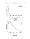 SINGLE LARGE MODE CLADDING AMPLIFICATION IN ACTIVE DOUBLE-CLAD FIBERS diagram and image