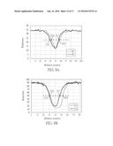 DISPLAY PANEL diagram and image