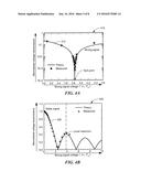 OPTOELECTRONIC FILTER diagram and image