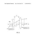 LIGHT SOURCE DEVICE, ILLUMINATION DEVICE, AND PROJECTOR diagram and image