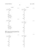 SALT, ACID GENERATOR, PHOTORESIST COMPOSITION, AND METHOD FOR PRODUCING     PHOTORESIST PATTERN diagram and image